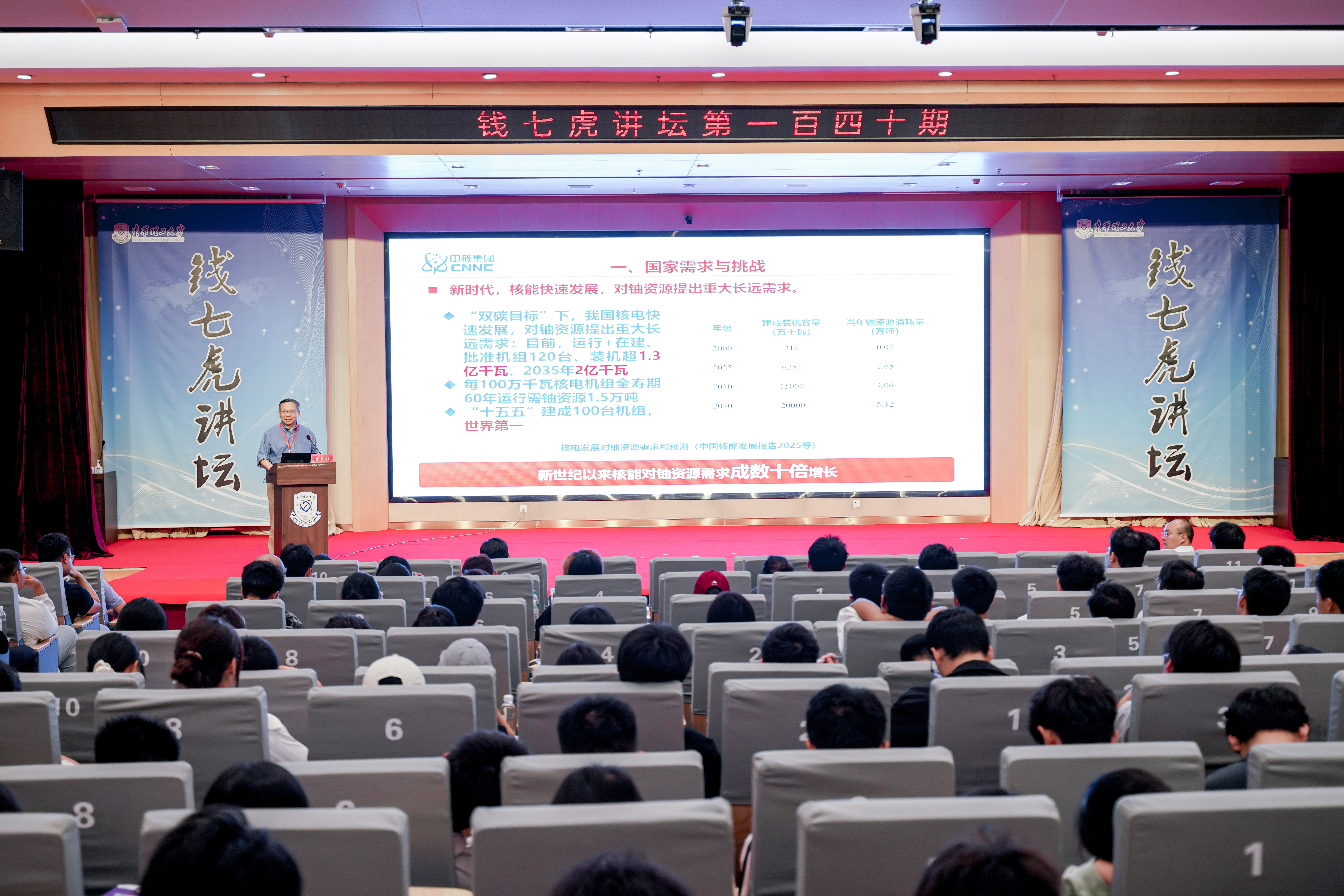 【钱七虎讲坛】核工业北京地质研究院李子颖研究员做客东华理工大学“钱七虎讲坛”