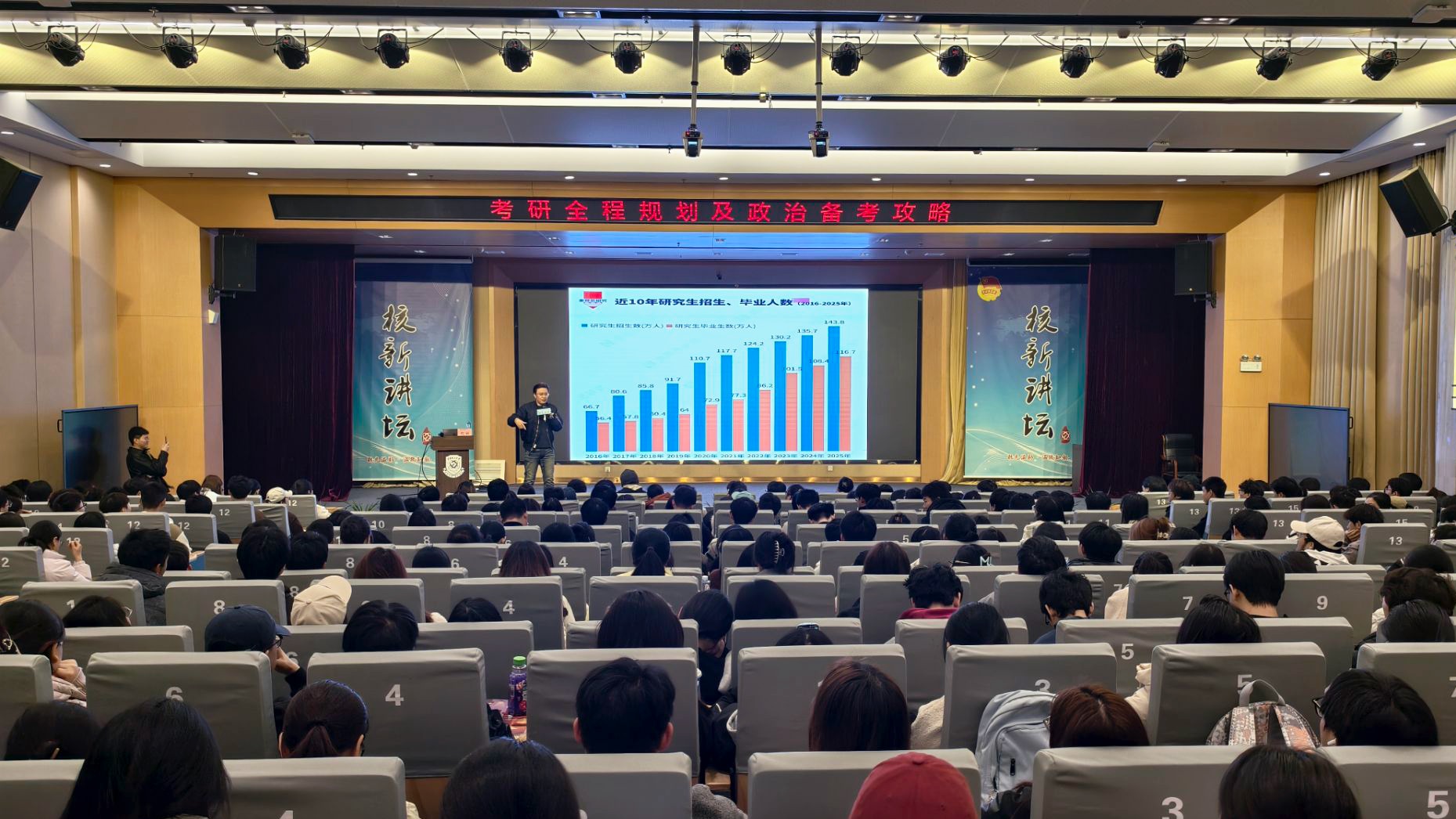 【核新讲坛】东华理工大学举办考研规划与政治备考辅导专题讲座